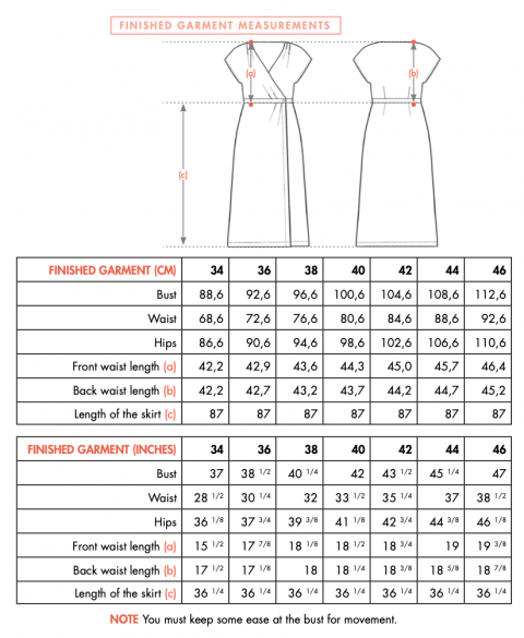 PEMA dress - The first sewing pattern of OSE PATTERNS